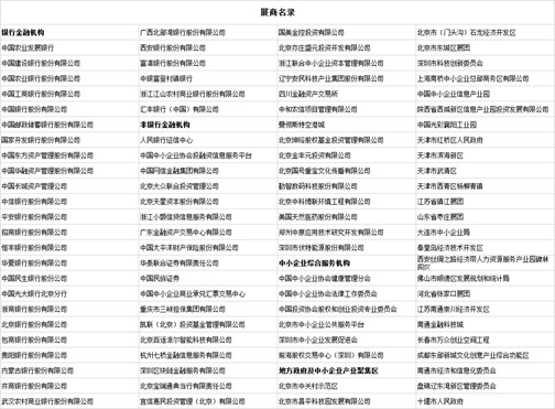 中國中小企業投融資交易會簡介3.jpg