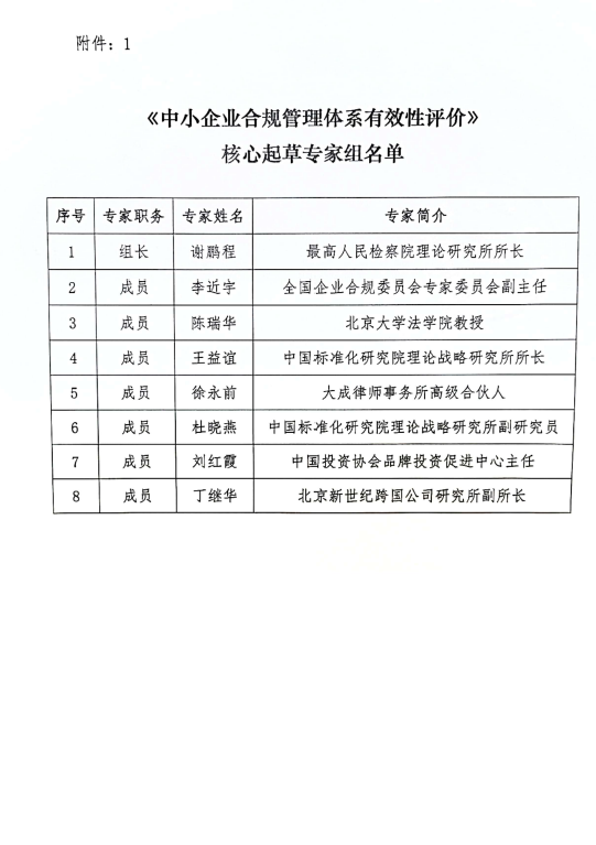 1639387566317116.png image.png